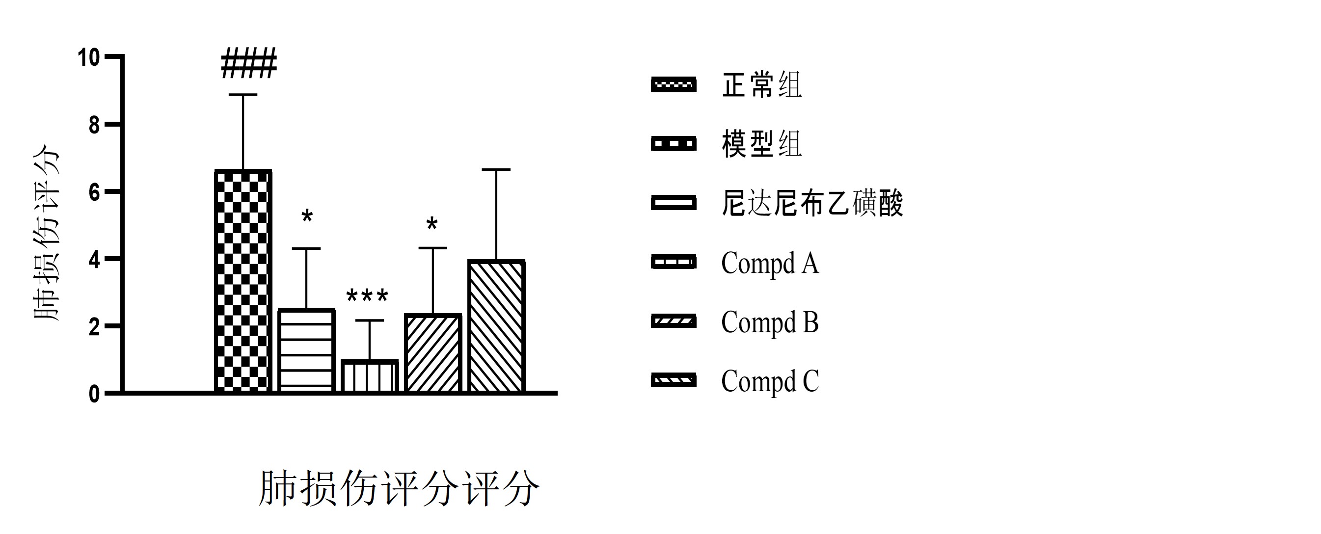 肺损伤评分.jpg